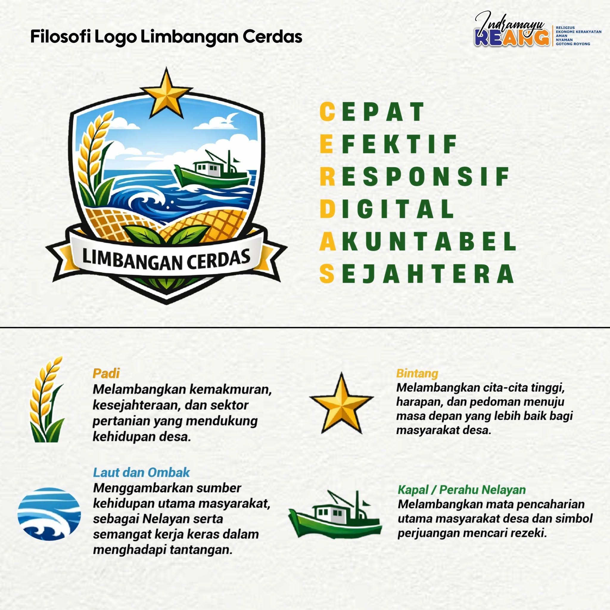 Filosofi Logo